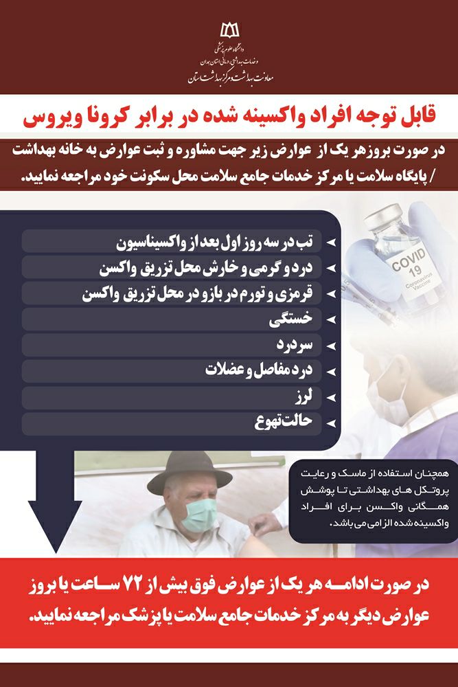 قابل توجه افردا واکسینه شده در برابر ویروس کرونا