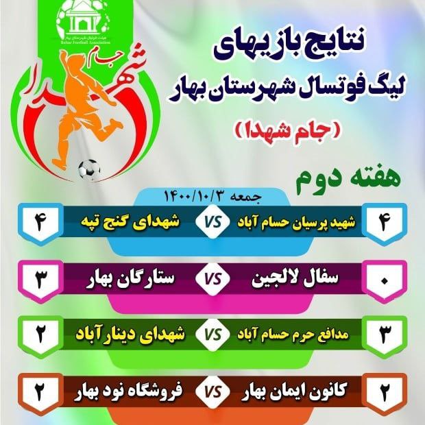 نتایج بازی های لیگ فوتسال شهرستان بهار(جام شهدا)