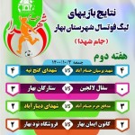 نتایج بازی های لیگ فوتسال شهرستان بهار(جام شهدا)