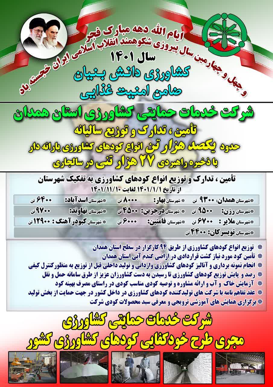 سالیانه حدود یکصد هزار تن انواع کودهای کشاورزی شامل ازته، فسفاته و پتاسه را با کمک 94 کارگزار و عامل فروش شرکت در استان توزیع می نماید