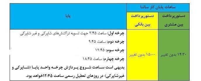 ساعات کاری سامانه‌های ساتنا و پایا تغییر کرد