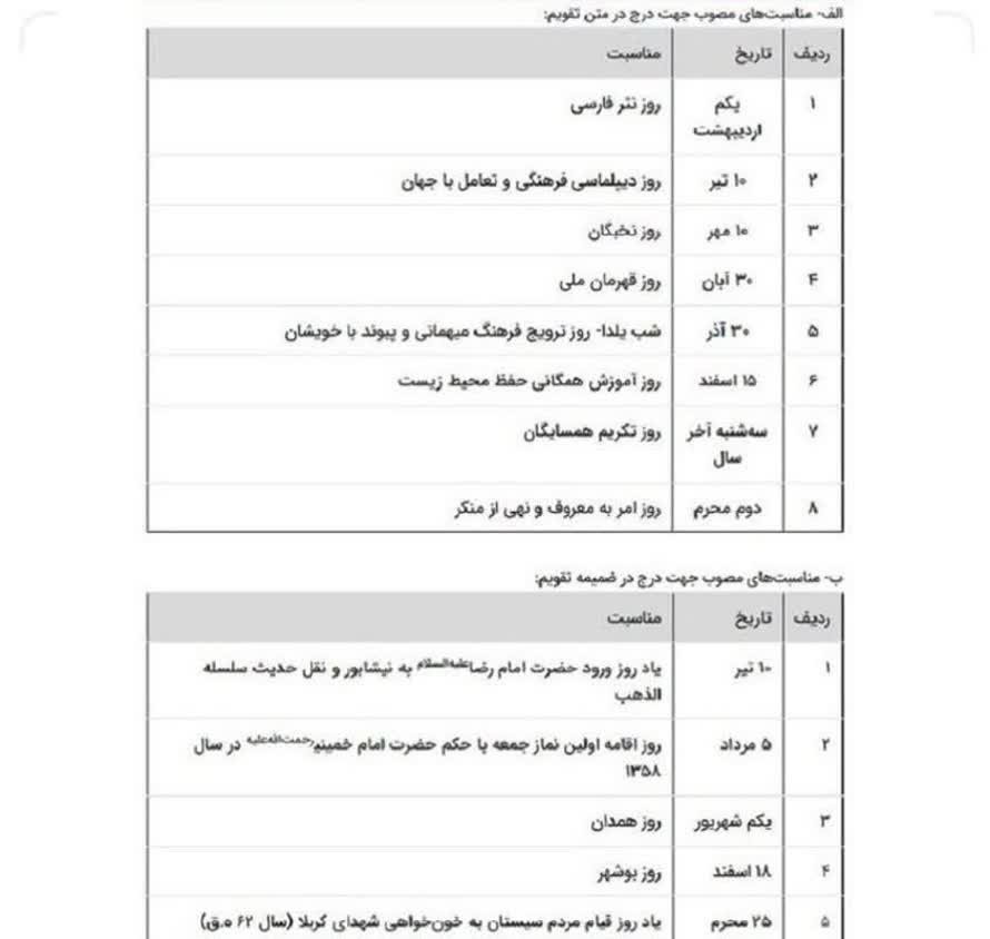 ۱۳ مناسبت جدید وارد تقویم می‌شود